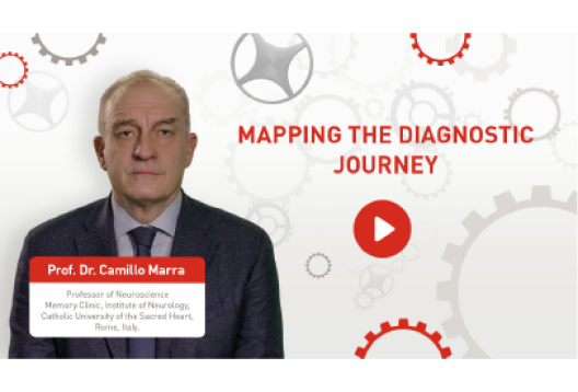 Prof. Dr. Camillo Marra